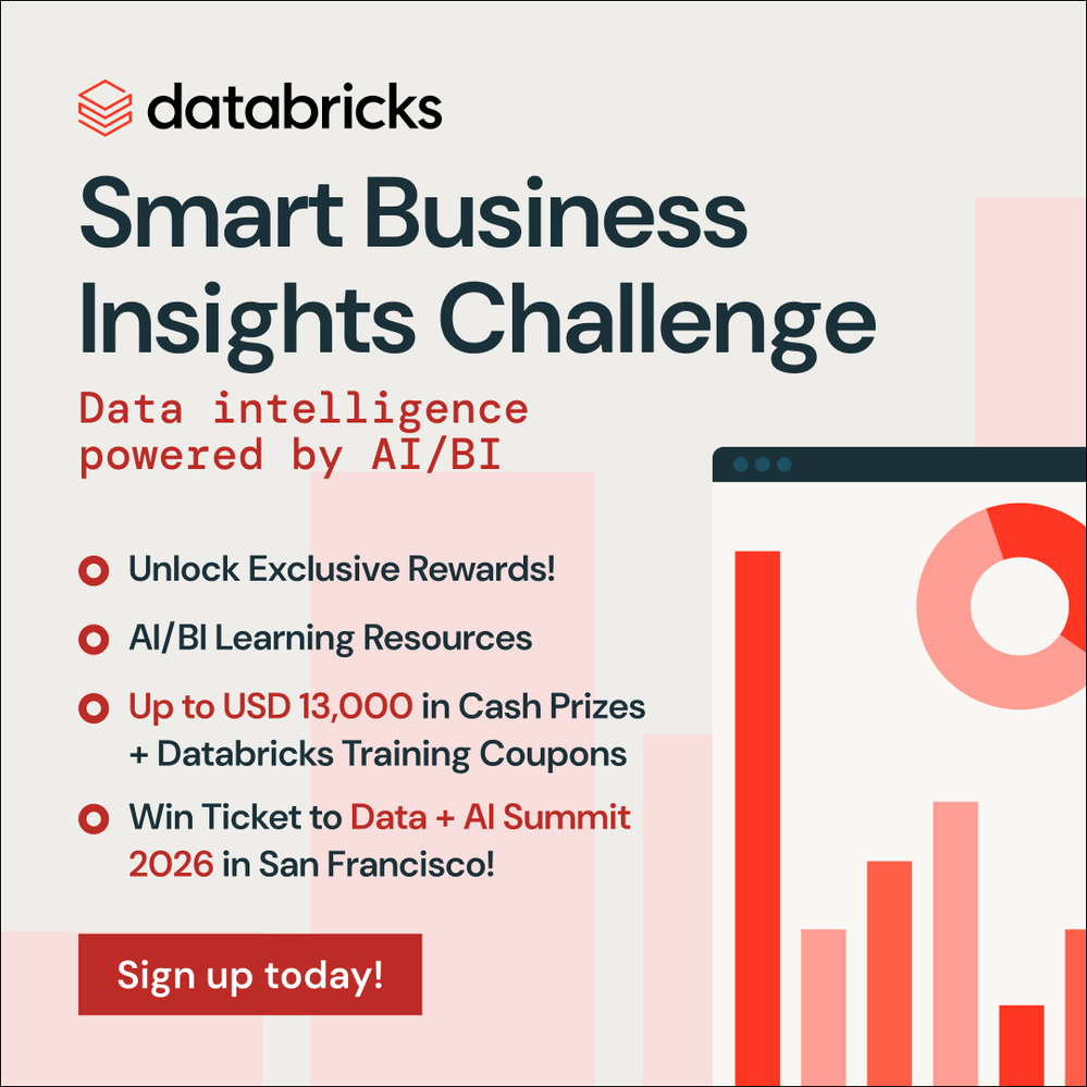 Announcing the APJ Databricks Smart Business Insights Challenge: Empowering Data-Driven Decision Mak